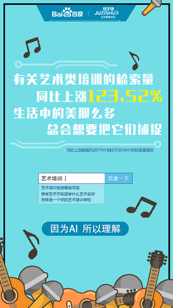 百度携手桔子树，数据解读新时代艺术教育
