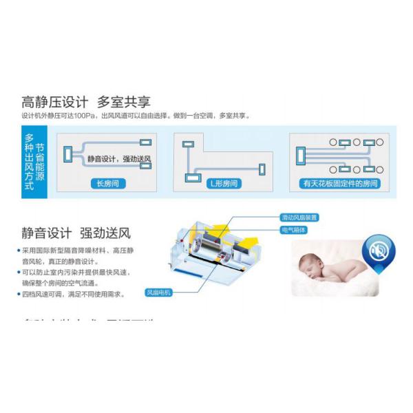 高静压风管机